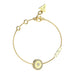 Guess Γυναικείο Μπρασελέ Online σε Προσφορά Outlet Καταστήματος με μεγάλη έκπτωση και στην καλύτερη τιμή JUBB04053JWYGWHS