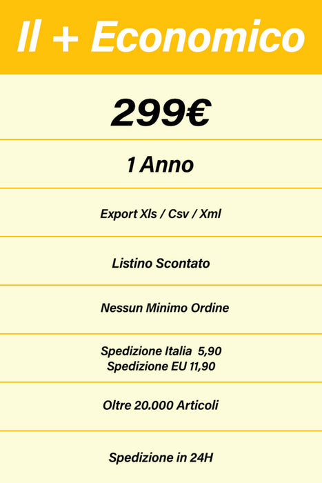 12 Month Drop Shipping Service