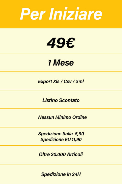 1 Month Drop Shipping Service