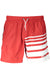 Karl Lagerfeld Beachwear Swimsuit Mens Bottom Red